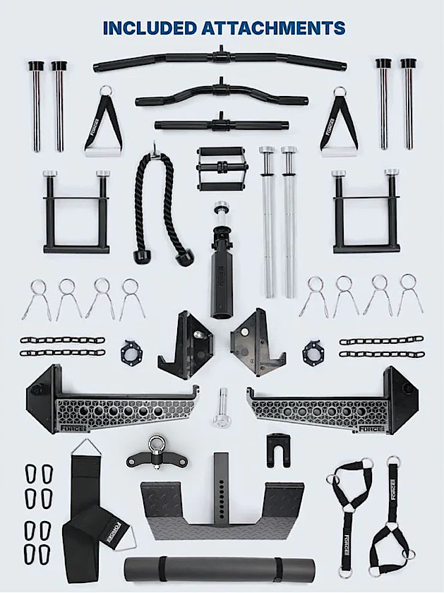 C20 All-In-One Trainer - Image 19