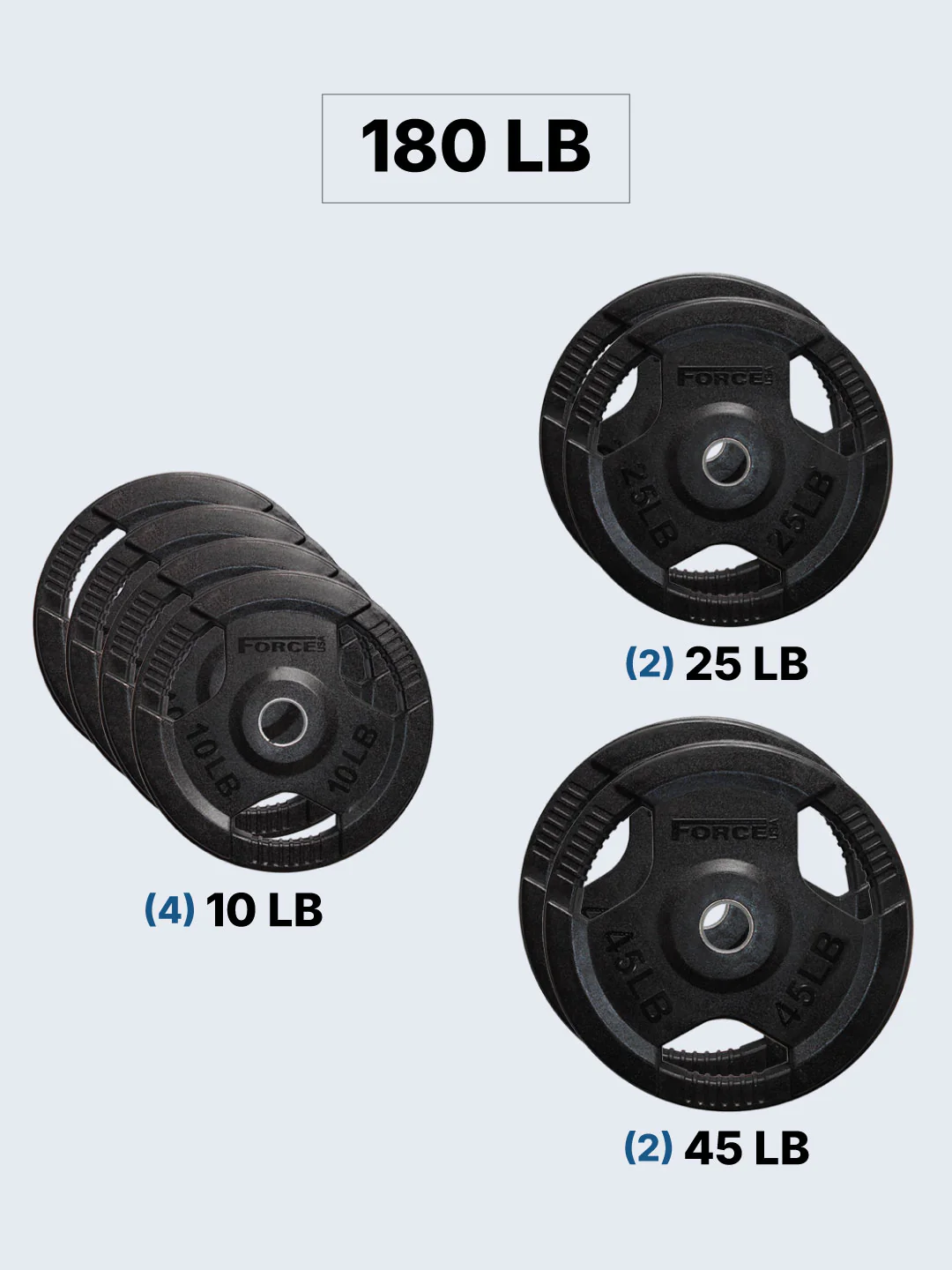 Force USA Rubber Coated Olympic Weight Plates - LB - Image 6