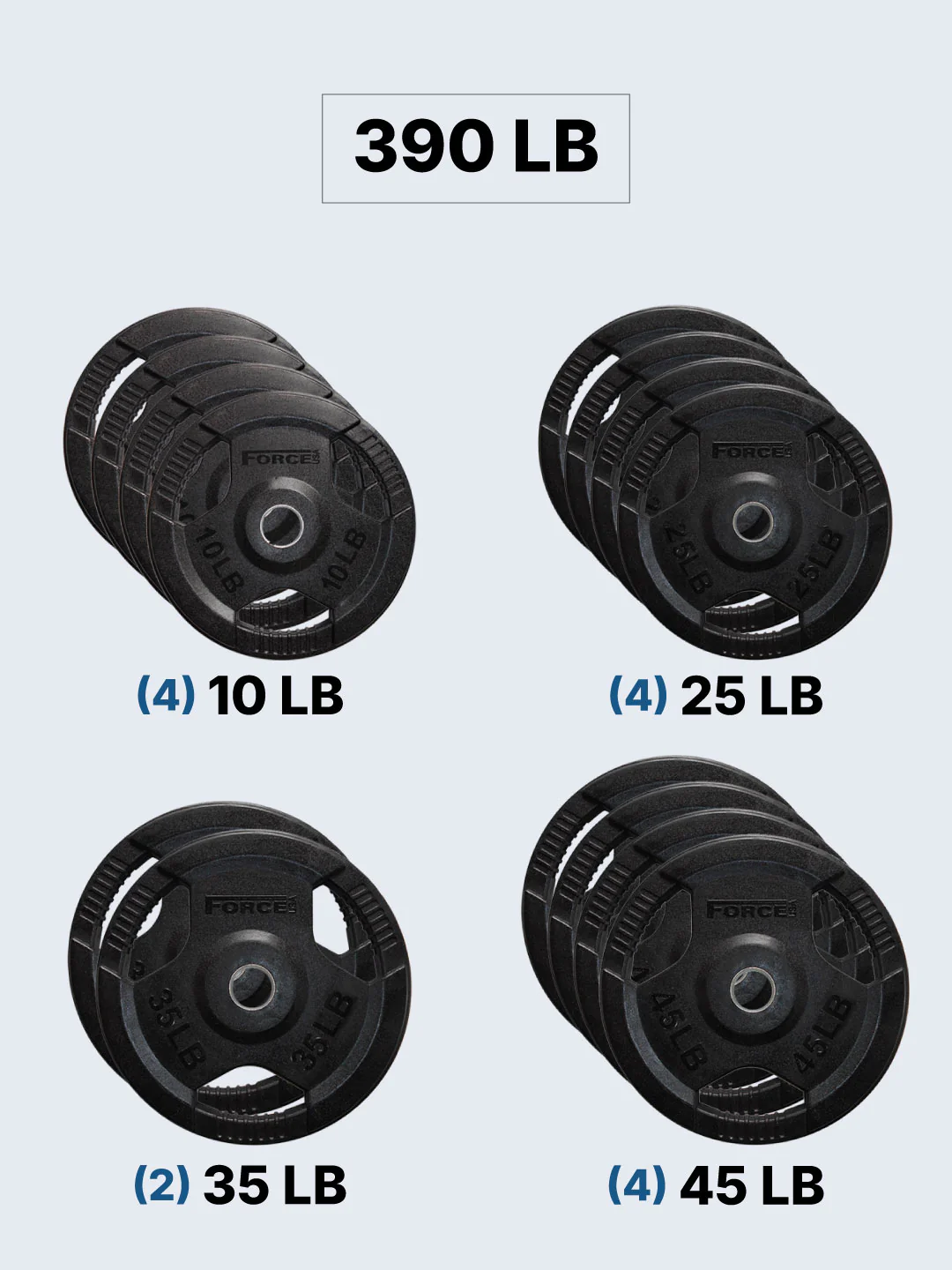 Force USA Rubber Coated Olympic Weight Plates - LB - Image 7