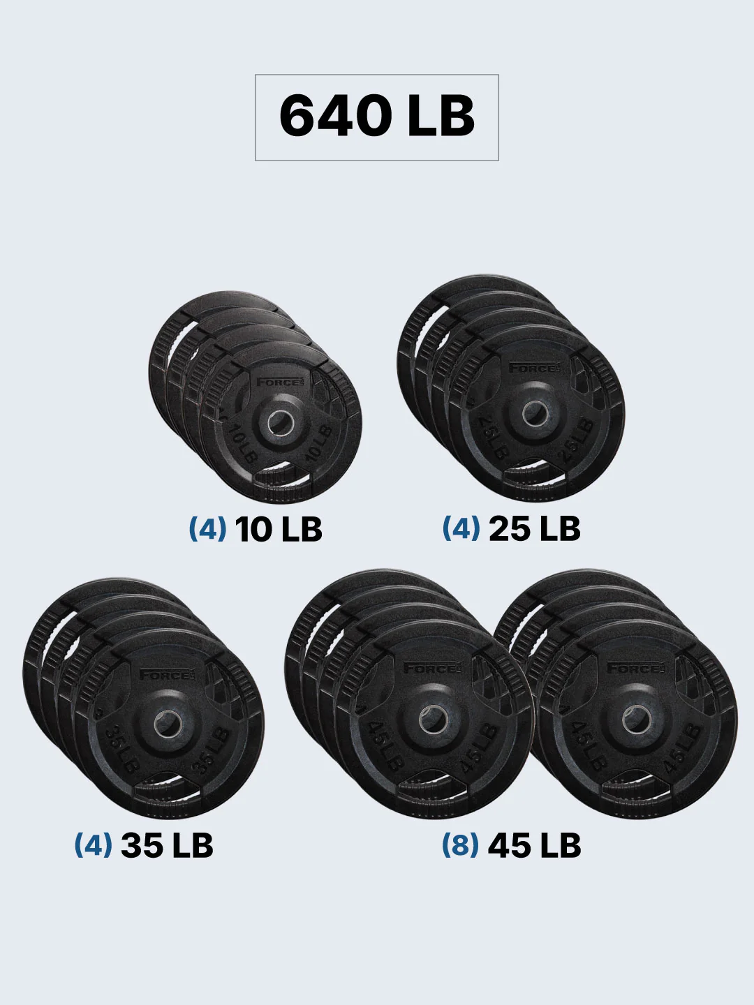 Force USA Rubber Coated Olympic Weight Plates - LB - Image 8